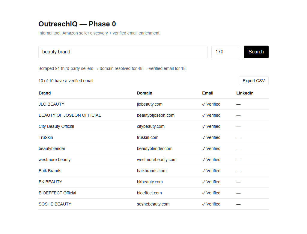 Screenshot of the Revenic search tool showing real verified leads